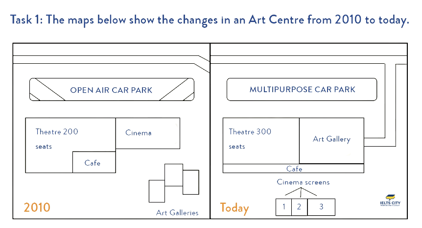 The maps below show the changes in an Art Centre from 2010 to today