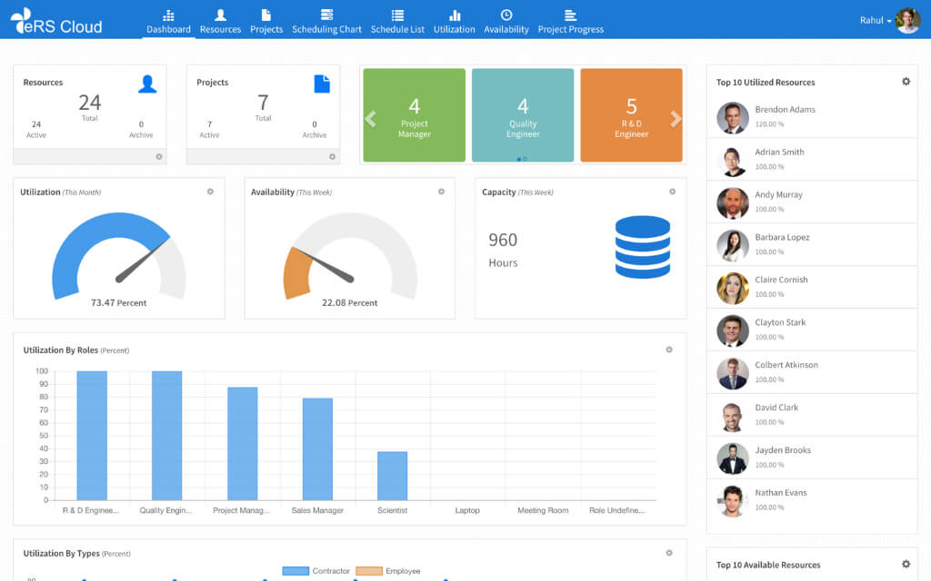 Resource management software for task scheduling