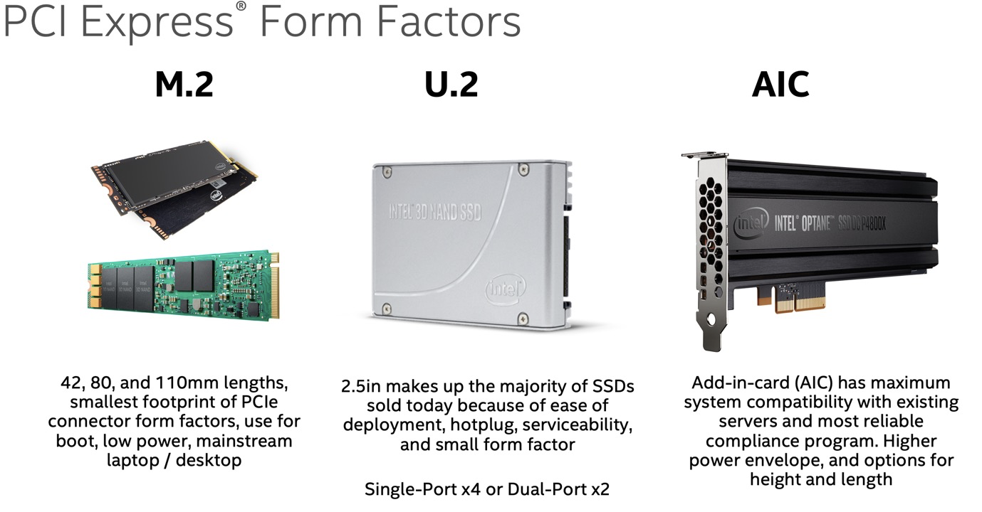 Ssd pcie 5.0. PCIE 5.0 vs 4.0 видеокарта. PCIE 5.0 спецификация. NVME PCI 5.0. Form Factor.