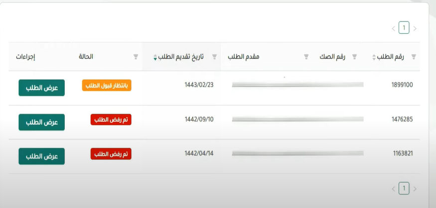 طريقة تحديث الصك العقاري