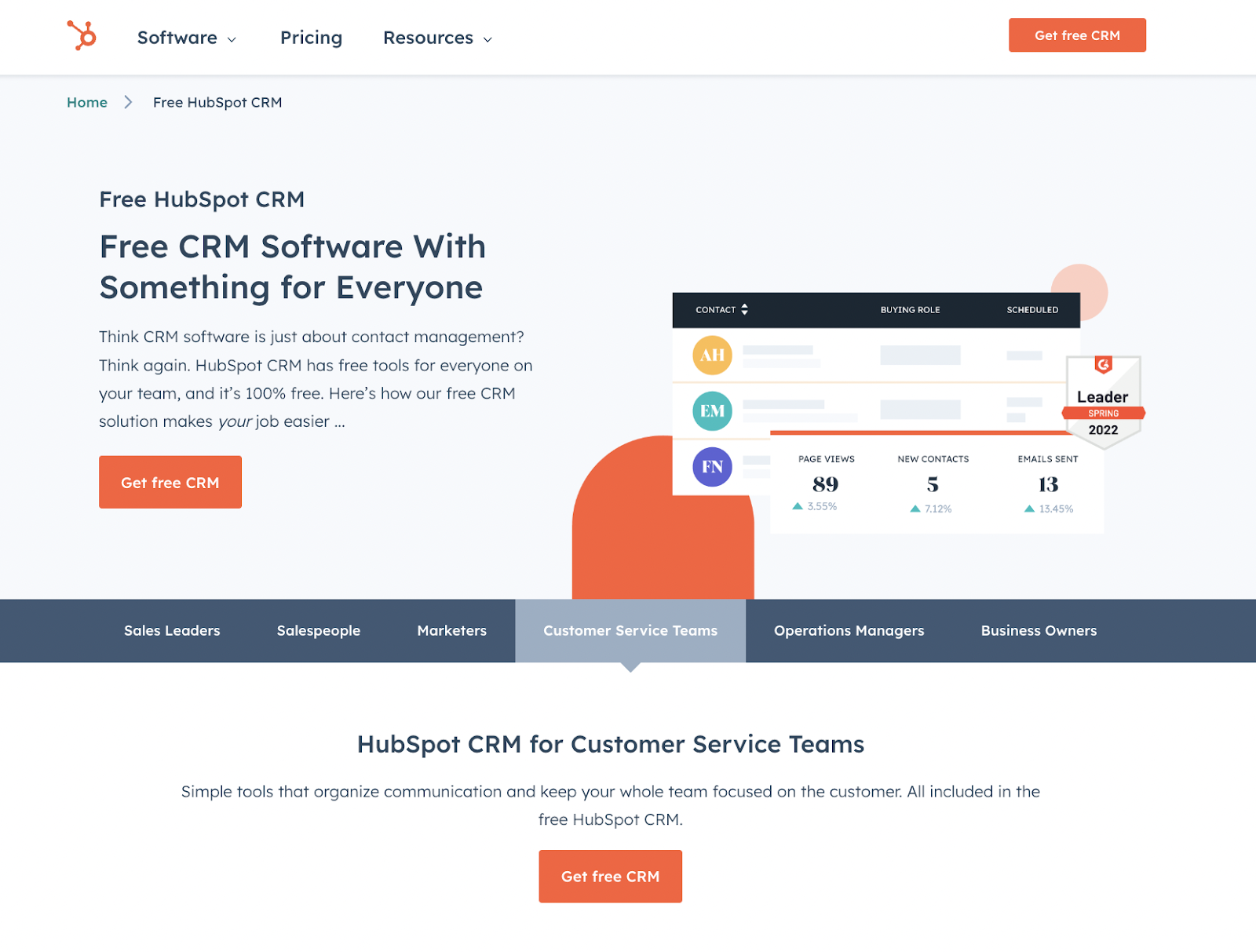 customer communication management software, hubspot