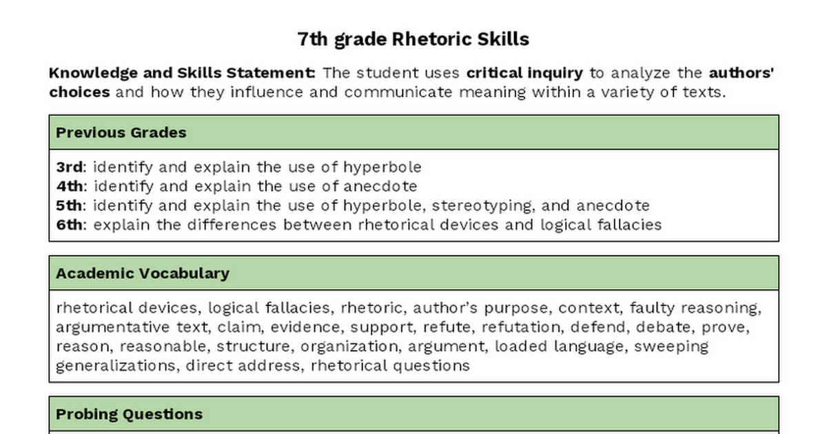 7th Rhetoric Skills