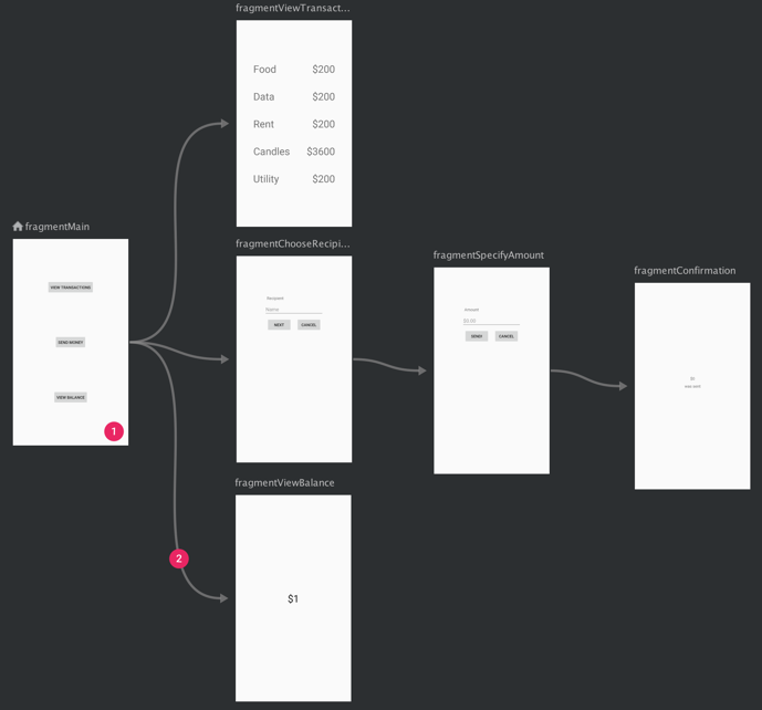 Navigation Component