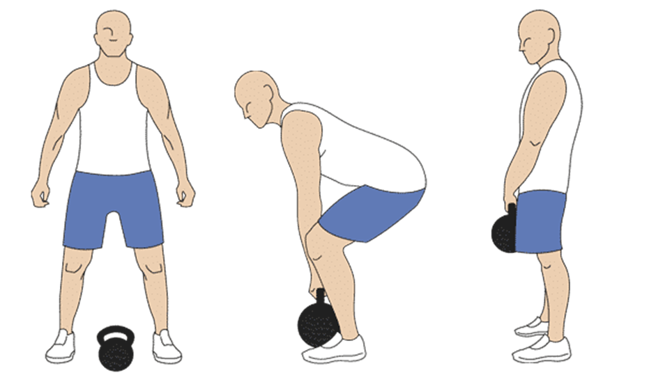 What Are Kettlebell Deadlifts