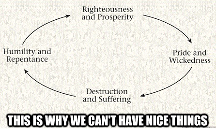book of mormon prosperity cycle chart