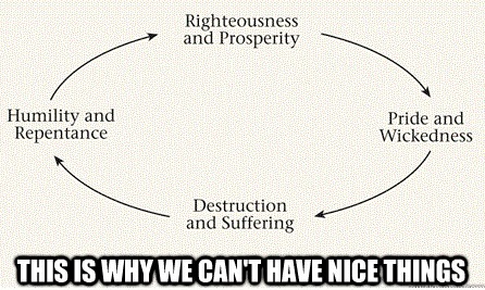 book of mormon prosperity cycle chart