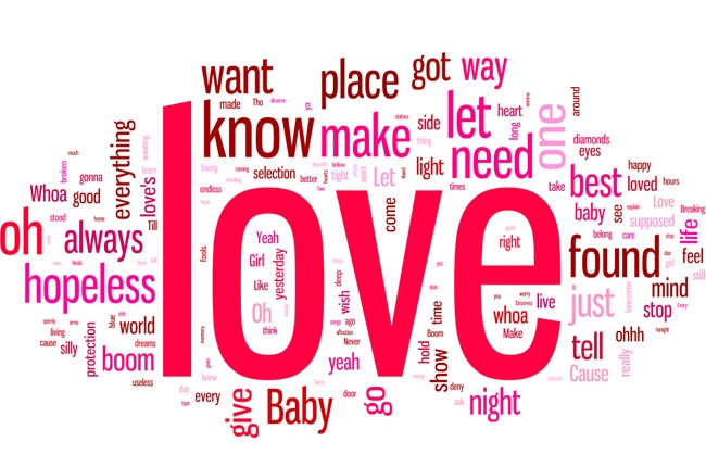 love-songs-word-cloud-tall-650-430.jpg