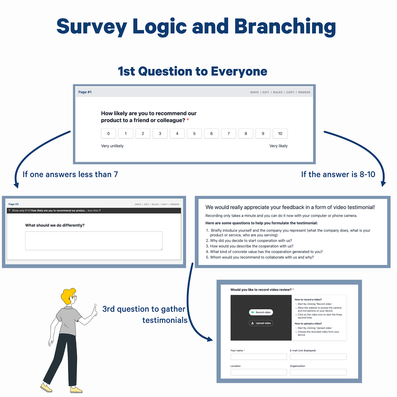 video testimonial form template