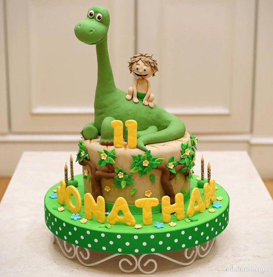 Dinosaur-Themed Birthday Cake
