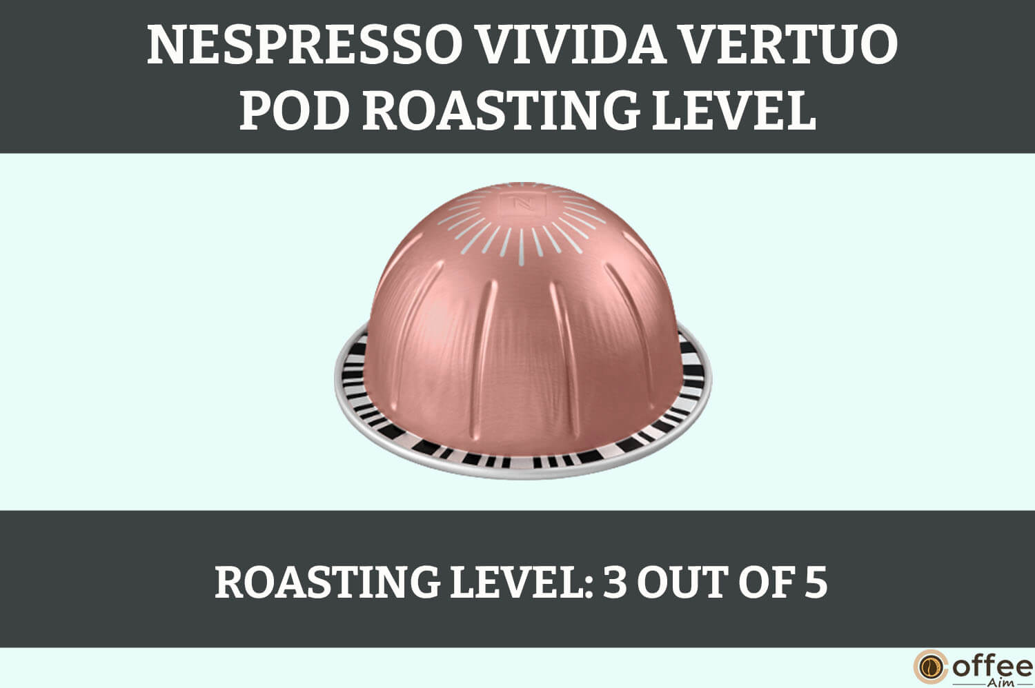 Image depicting the Roasting Level of Nespresso Vivida Vertuo Pod for the article 'Nespresso Vivida Vertuo Pod Review'