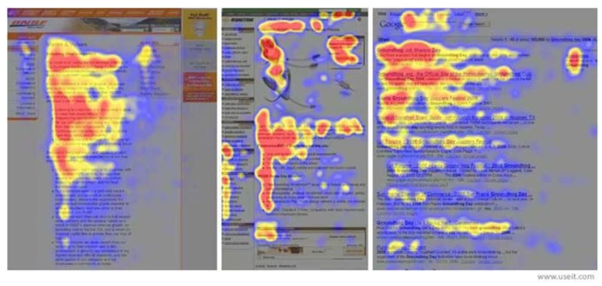 eye-tracking, F-shape