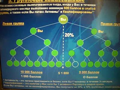 Депантен Свечи 890