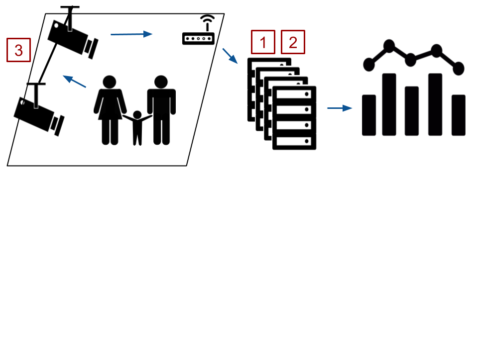 System Diagram.png
