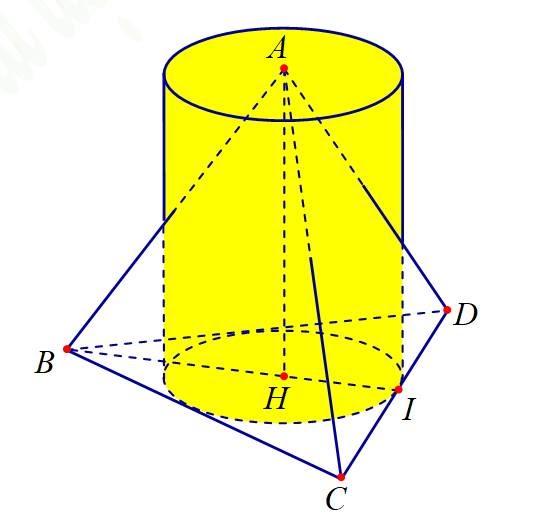 Không có văn bản thay thế tự động nào.