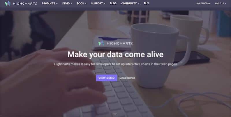 Highcharts - herramienta basada en JavaScript 
