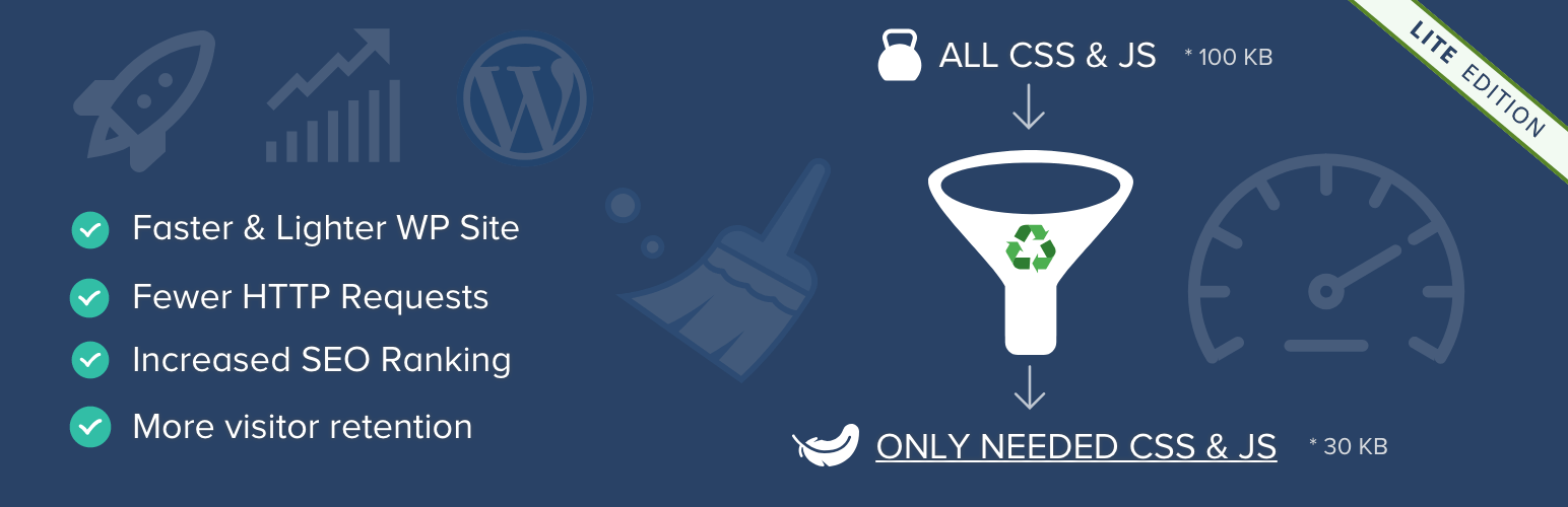 Plugin WP Asset CleanUp WordPress
