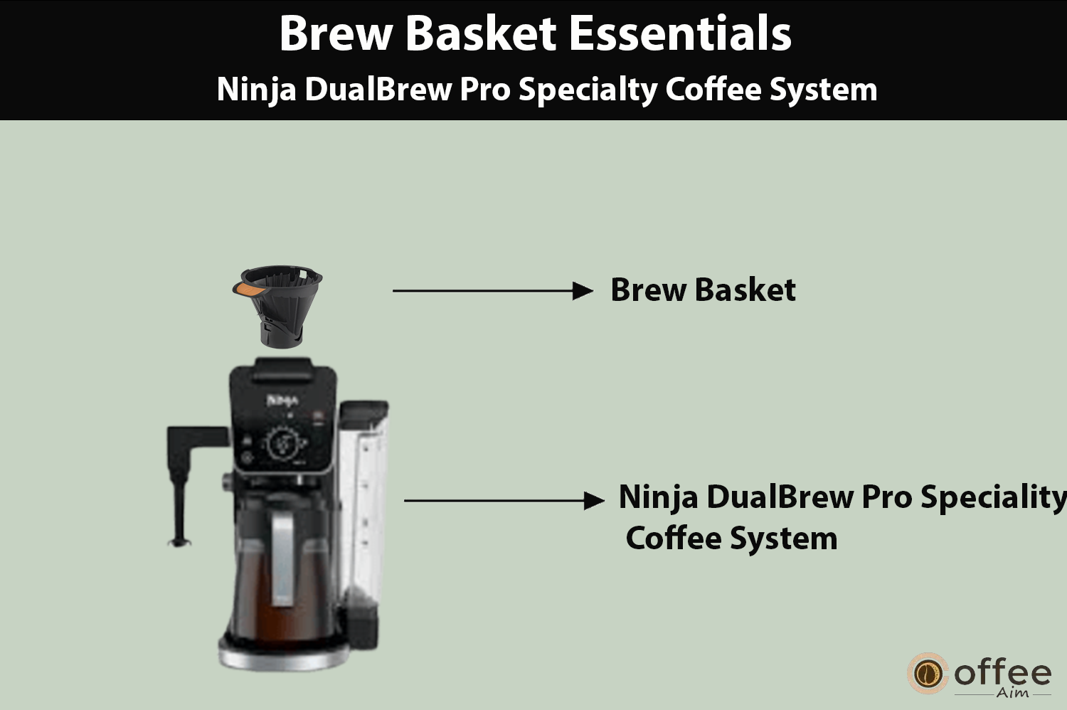 "This image depicts the insertion of the Brew Basket in the Ninja DualBrew Pro Specialty Coffee System, as detailed in the article 'How to Use Ninja DualBrew Pro Specialty Coffee System, Compatible with K-Cup Pods, and 12-Cup Drip Coffee Maker.'"