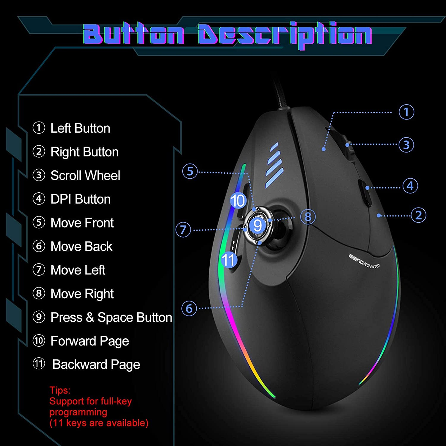 A good e-sports gaming mouse will give a gamer an edge over other players.