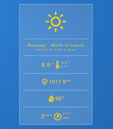 Screenshot of Weather Station plugin displaying weather information for Mouvaux, France. 