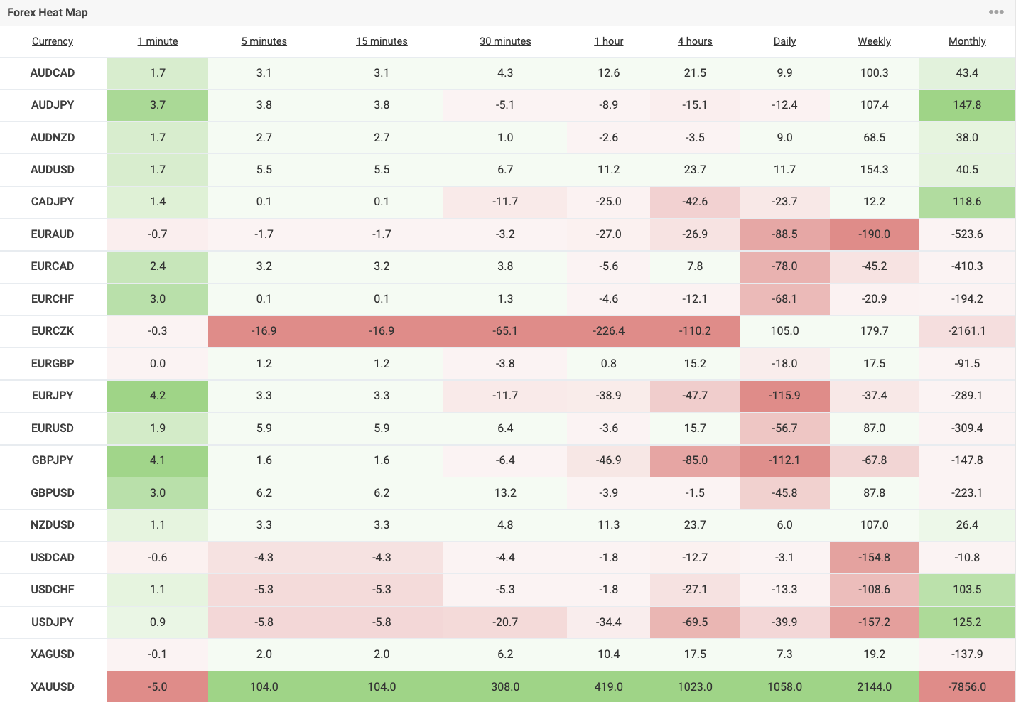 Table

Description automatically generated