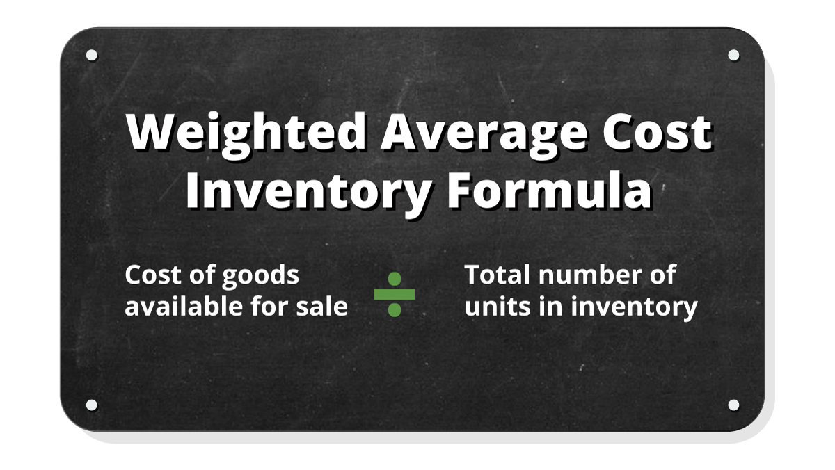 Calculate Inventory Weighted Average Cost [Formula]