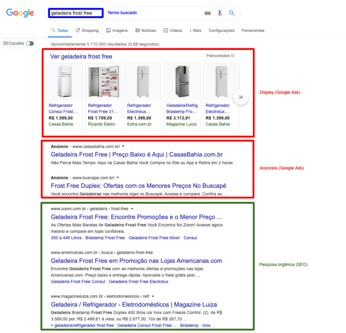 Tráfego X tráfego orgânico: o que é cada um e qual a diferença entre eles? - Search Lab