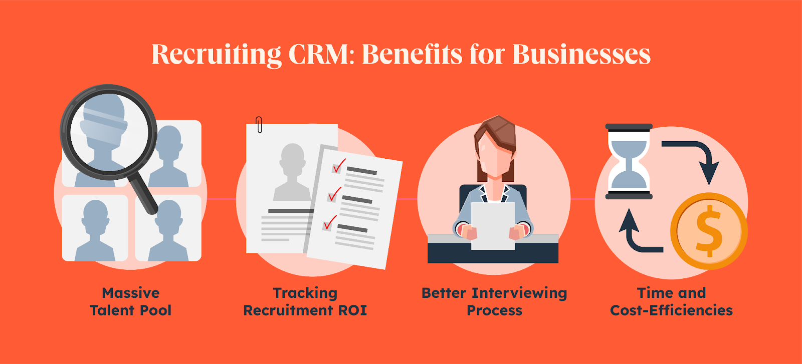 Benefits of recruiting CRM