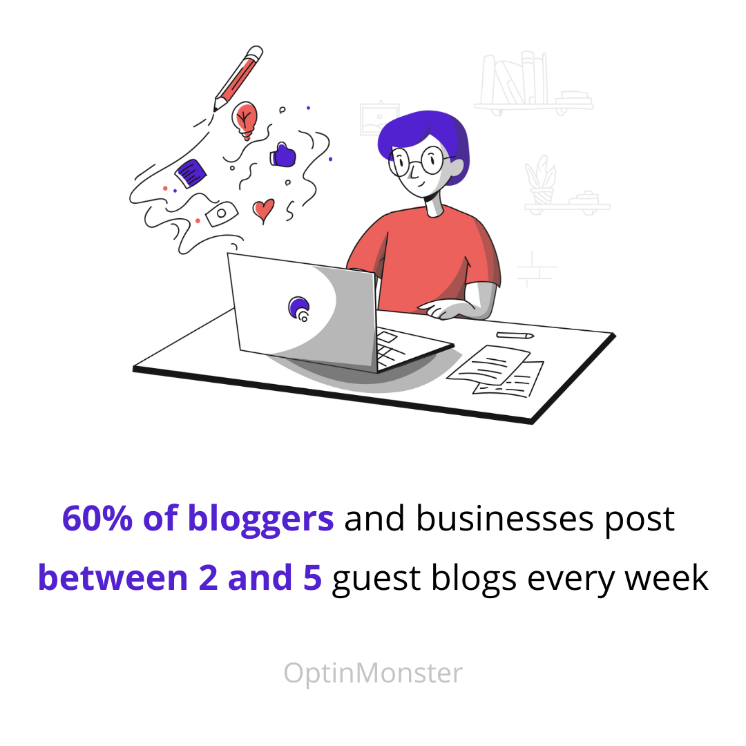 Guest Blogging
