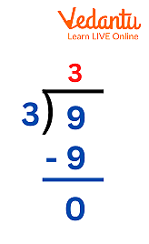 Example of How to divide 1 Digit Number