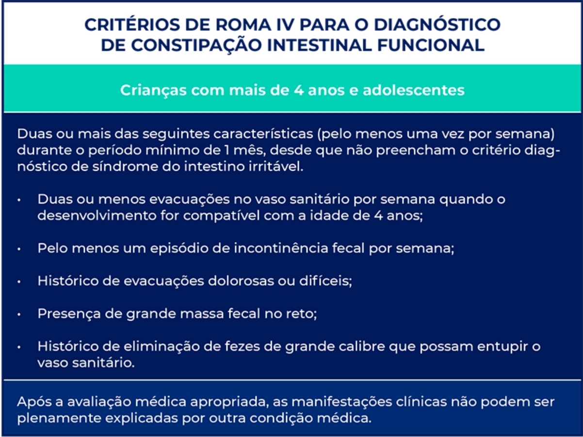 Constipação intestinal funcional