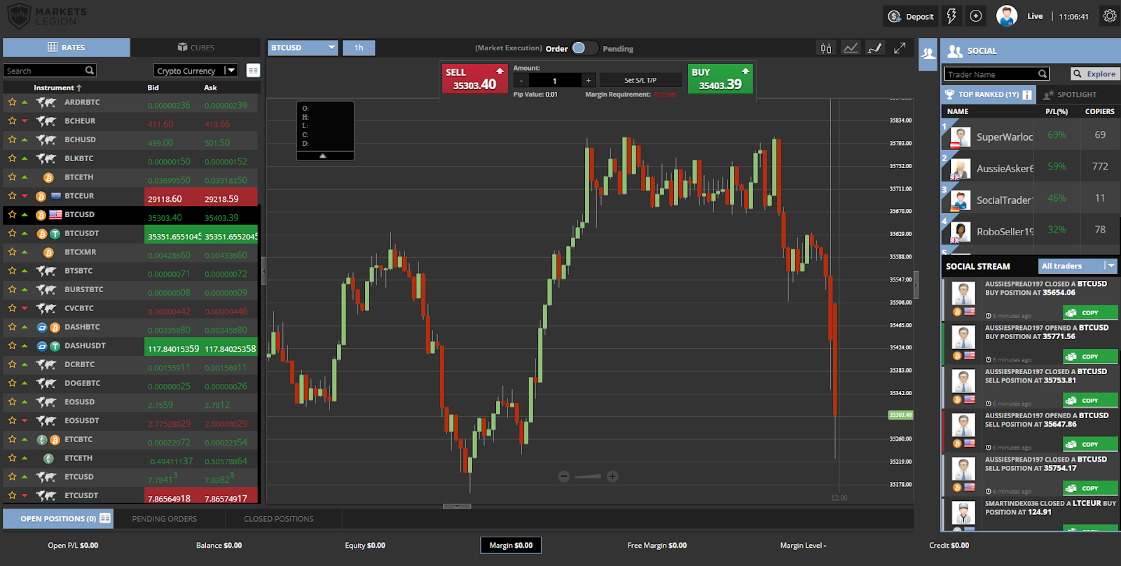 Markets Legion Sirix WebTrader