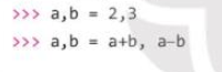 a, b nhận giá trị gì sau các lệnh sau?