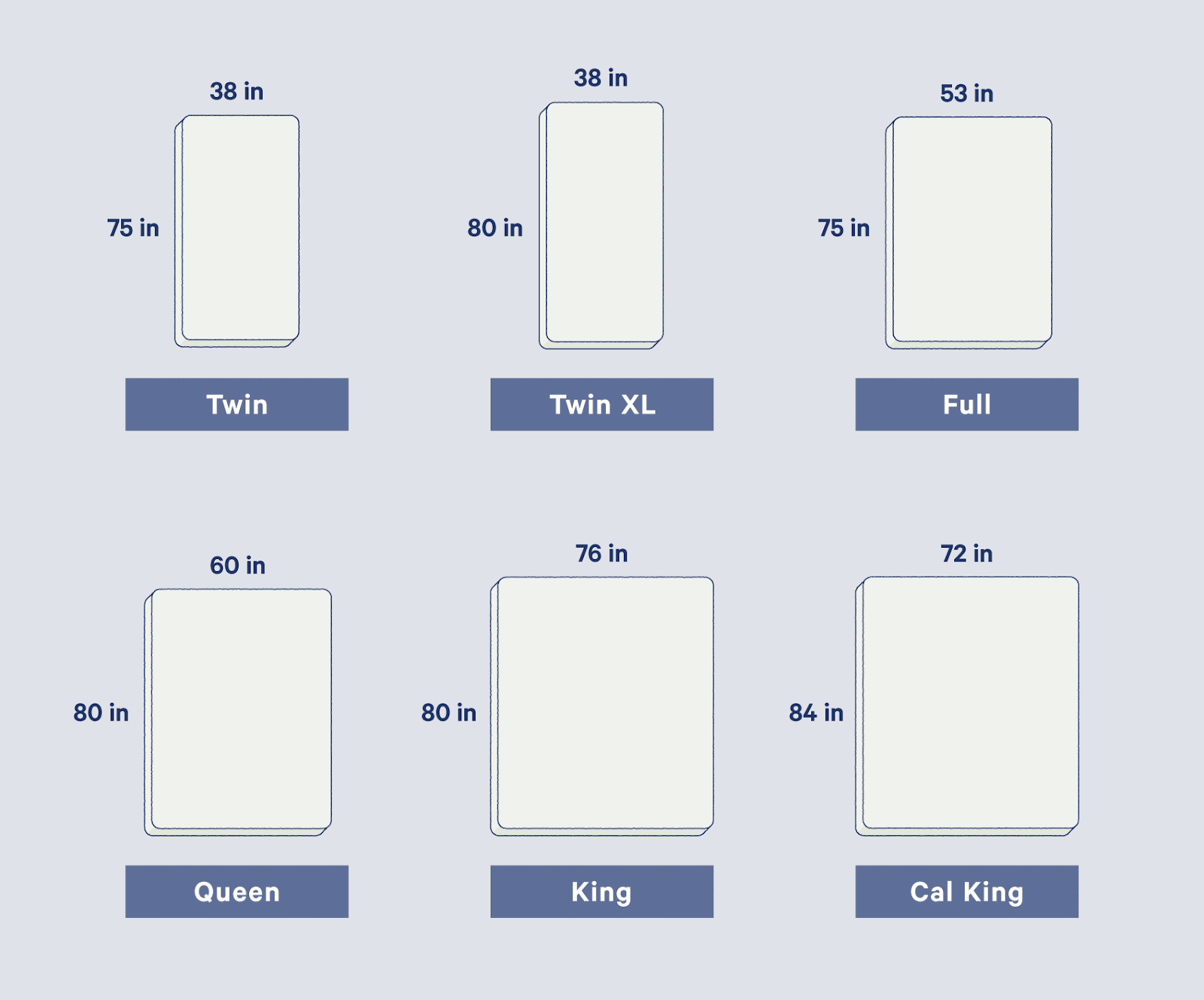Mattress Sizes and Bed Dimensions Guide (2022) | Casper®