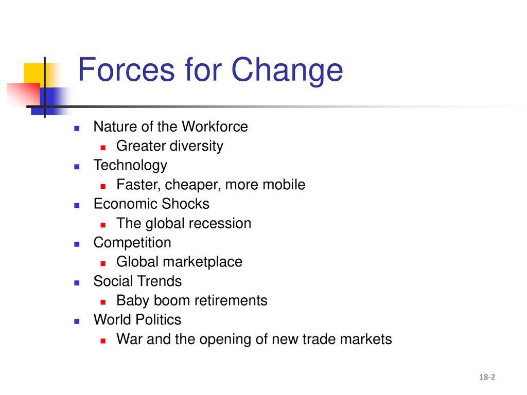 Organizational Change and Stress Management - ppt download