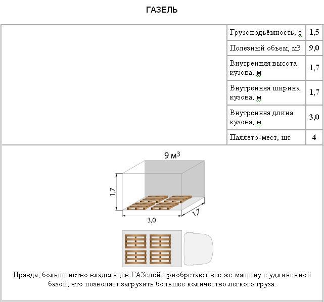 Описание: http://greencar.at.ua/DOC/Avto/shema-02.jpg