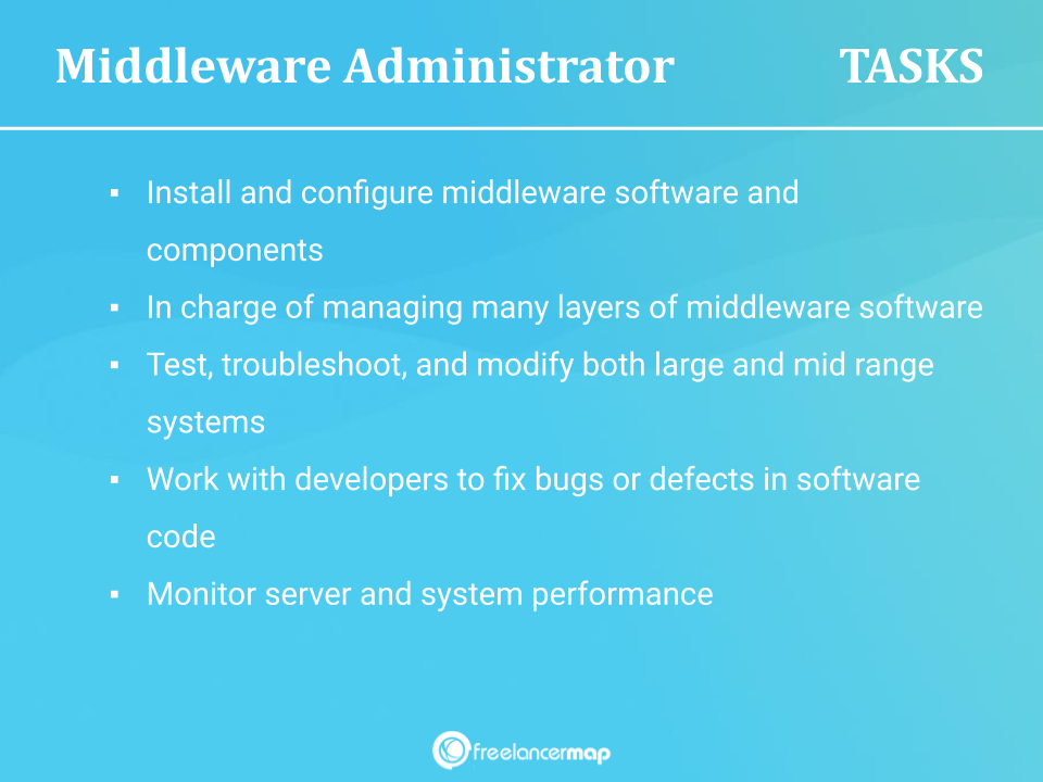 Responsibilities Of A Middleware Administrator
