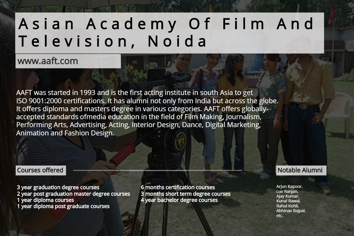 Course details of Asian Academy Of Film And Television, Noida