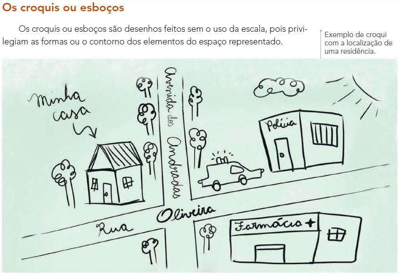 D:\PLANOS E ATIVIDADES\NEC TV\NEC 2021\MAPAS IMAGENS\CROQUI.png