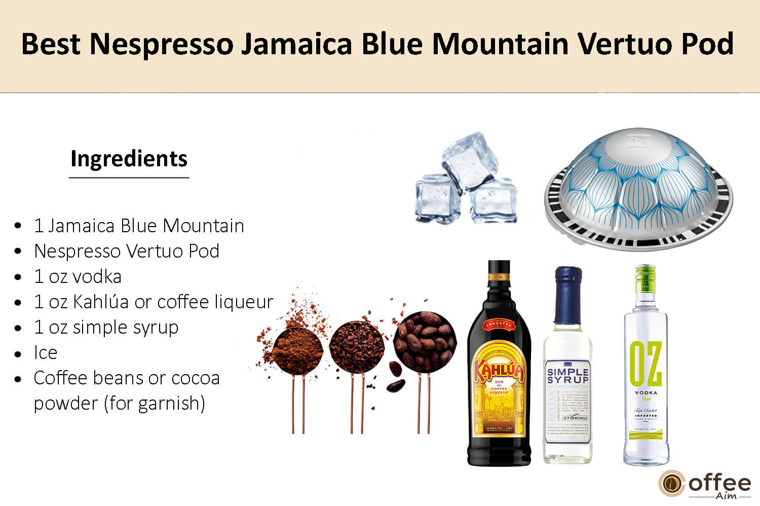 In this image, I elucidate the components that comprise the finest Nespresso Jamaica Blue Mountain Vertuo coffee pod.