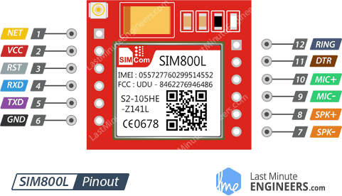 SIM800L GSM Module Pinout