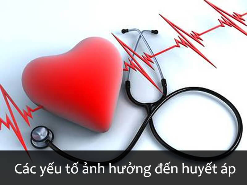 Các yếu tố ảnh hưởng tới huyết áp.