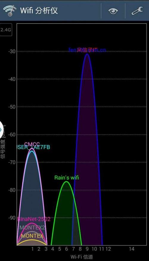 电脑WIFI信号满格但是网速很慢怎么回事