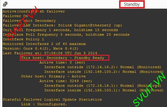 Configure Cisco ASA Active Standby failover (8)