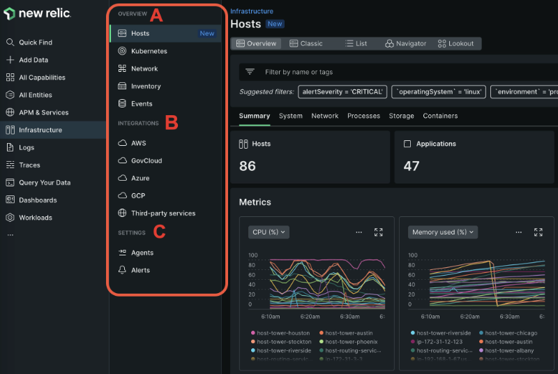 New relic inregration