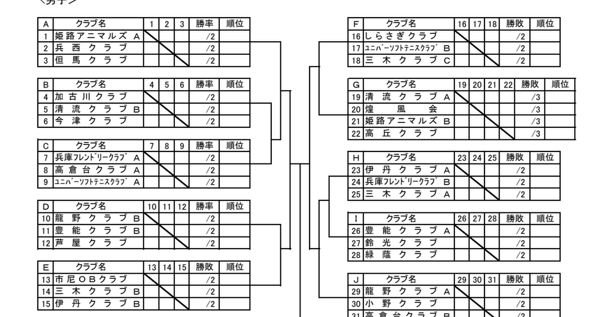 大会日程 番組 他 兵庫県ソフトテニスクラブ連盟