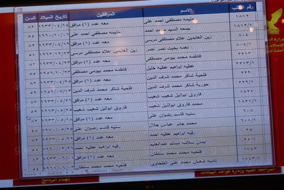 بالصور.. ننشر أسماء الفائزين بقرعة الحج بمحافظة القاهرة