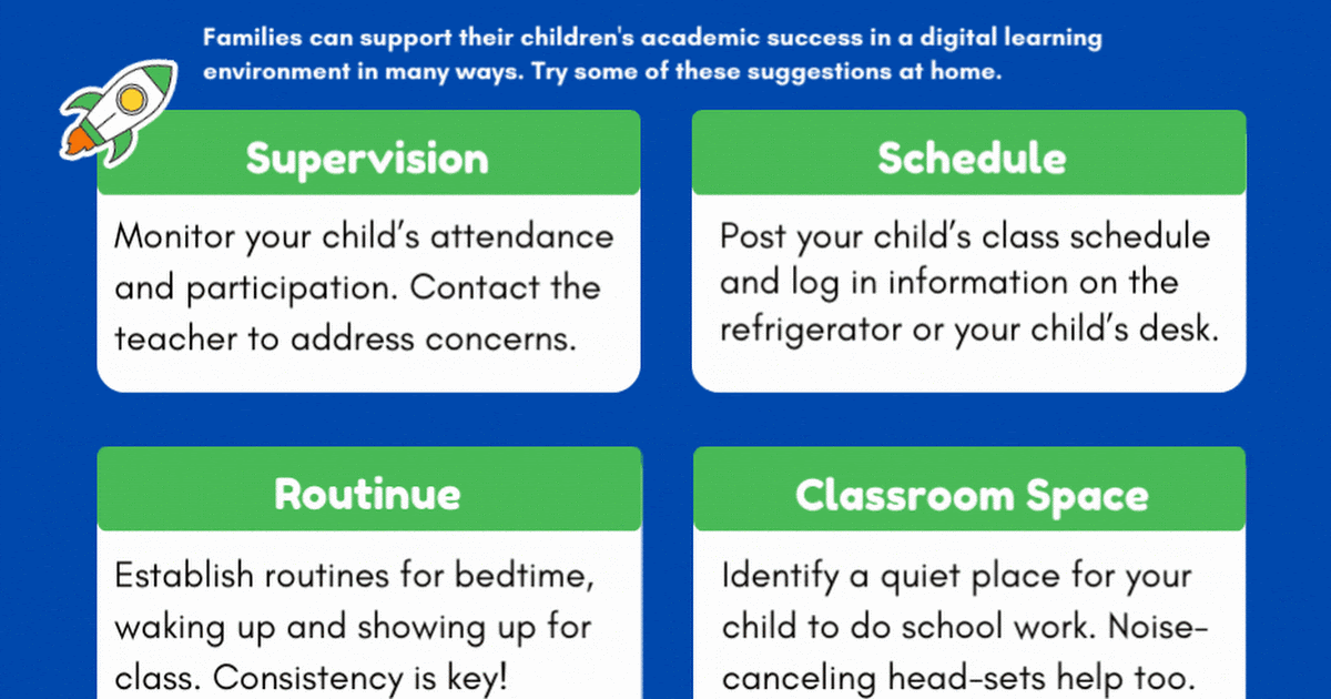 Build the Habit of Good Attendance during Digital Learning.gif
