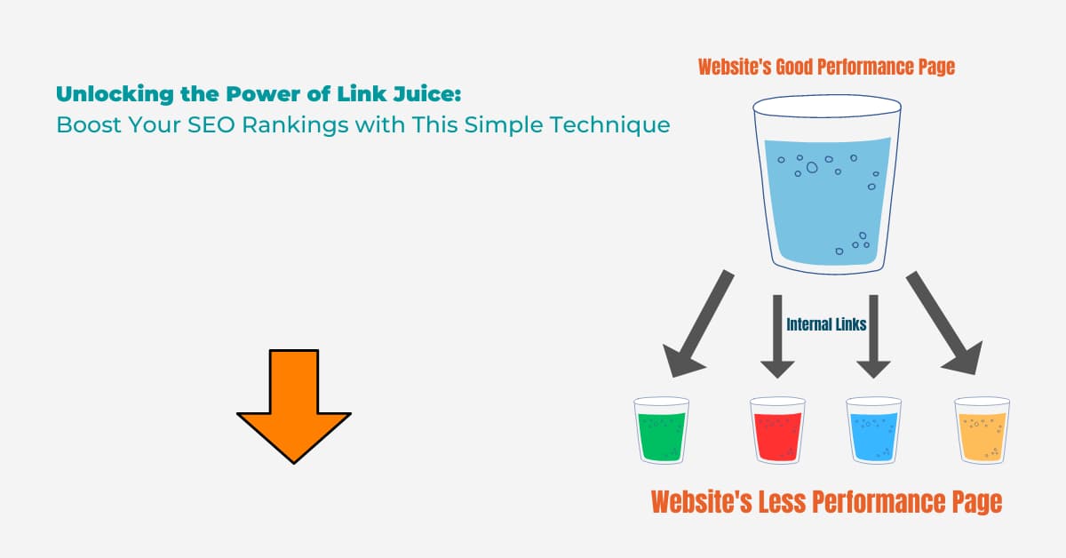 What Is Link Juice In SEO