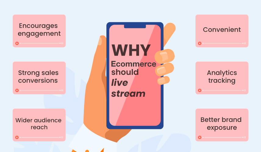 Introduction to Live Stream Shopping