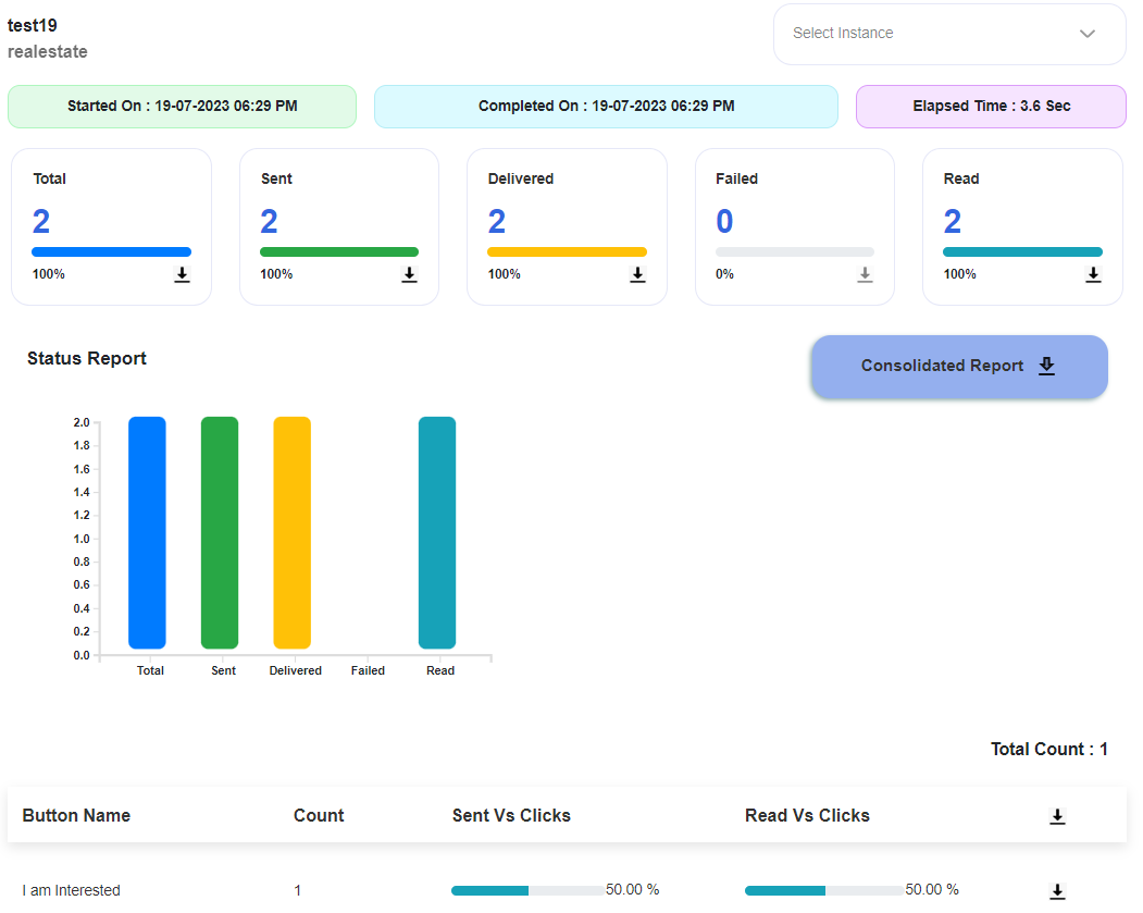 WhatsApp Bulk Message Sender | Social Connect WhatsApp broadcast report